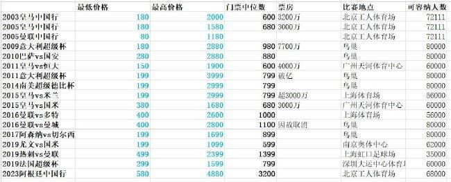 田中宁宁作品